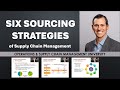 The Six Supply Chain Management Sourcing Strategies