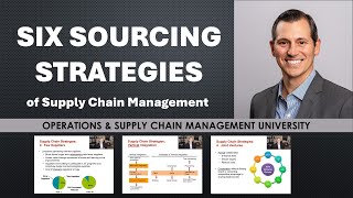 The Six Supply Chain Sourcing Strategies Explained