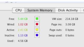 Understanding Memory Use with Activity Monitor (MacMost Now 390)