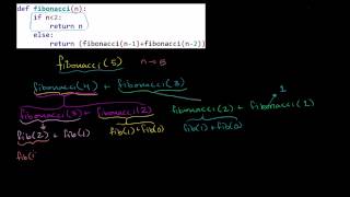 01 Python programming 19 Stepping through recursive Fibonacci function