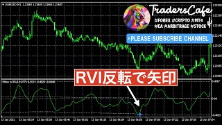 MT4で使えるRVIの無料インジケーター「Stdev_Of_RVI」