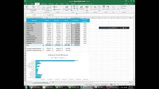Exl02_SRRevenue - Step 9 - Computers for Professionals Excel Chapter 2 - Step-by-Step tutorial