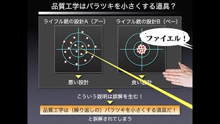 品質工学 【Topic】シリーズ（その5）「品質工学を誰かに説明する時に注意すること」