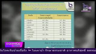 ข้อมูลจำนวนเตียงรองรับผู้ป่วยโควิด19ในพื่นที่ ภาคเหนือตอนล่าง