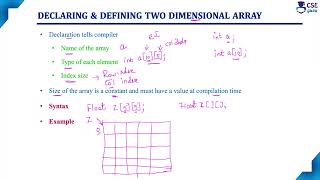 Two Dimensional #Array Declaration | Array in C | Lec 114 | C Programming Tutorials