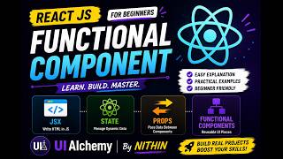 React Functional Components, JSX, State & Props Explained 🚀