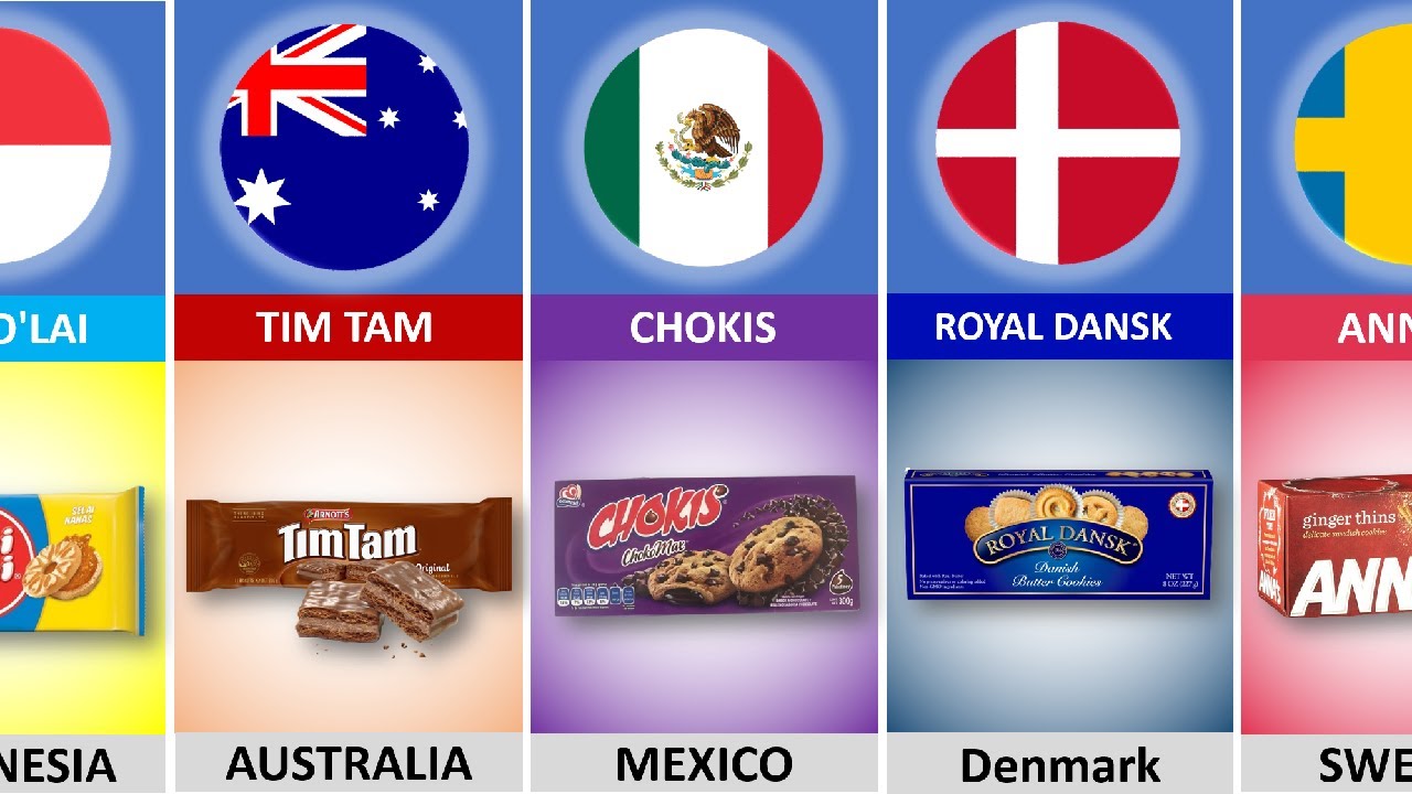 Cookies From Different Countries - YouTube