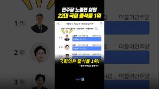 민주당 노종면 의원, 22대 국회 출석률 1위!