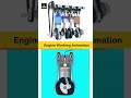 engine working animation 📌 pistonengineanimation mechanicalengineering engineworkingexplained