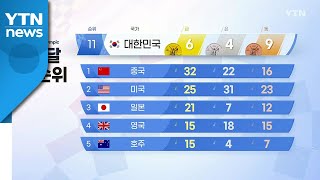 올림픽 국가별 메달집계 (8월 5일) / YTN