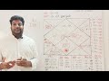 complete kundali analysis step by step संपूर्ण कुंडली विश्लेषण वीडियो kundali jyotish youtube