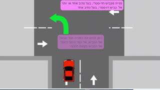 פנייה מכביש חד סטרי אל כביש דו