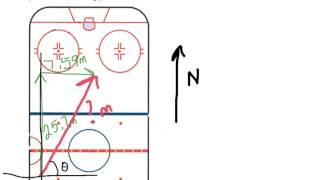 Displacement in 2-D