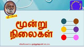 மூன்று நிலைகள் -  ஸ்ரீ பகவத் -  பகவத் பாதை Nov 2017