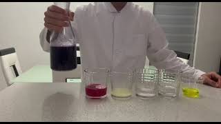 pH Experiment BSC2010L