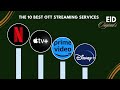 The 10 Best OTT Streaming Services | Netflix, Apple TV+, Prime Video, ESPN+