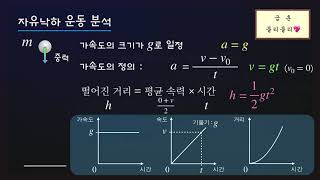 [통합과학] 04 자유낙하 운동