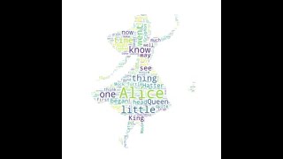 Word Cloud Visualization with Mask using Matplotlib