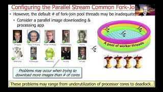 Java Parallel Streams Internals: Configuring the Common Fork-Join Pool