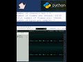 Using Python to Read an audio .wav file ( Digital Signal Processing)-Lecture 1