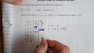 Example using the mid-point method