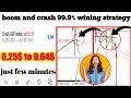 Boom and Crash Best Strategy for Spike Trades | best moving average strategy for spike