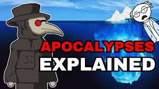 The Disturbing Apocalypses Iceberg Explained