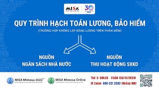 Sáng 26/11 - Quy trình hạch toán lương bảo hiểm (Trường hợp không lập bảng lương trên phần mềm)