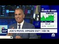 trade tracker joe terranova sells amgen and buys xbi