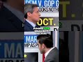 Democrats in Trouble? Congressional Ballot Analysis! #shorts