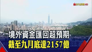 中國打壓觀光局退PATA旅展 政院力挺:國家尊嚴不能犧牲│非凡財經新聞│20201008