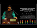 Download Helai Khelai Moner Anonde Din Furailo Kari Amir Uddin Ahmed mp3