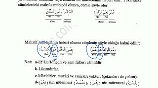 Medh Ve Zem Fiilleri