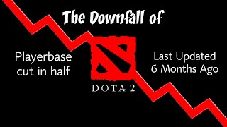 The Sad and Pathetic State of Dota 2
