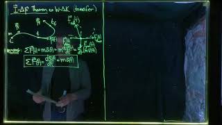 LEC 7B   Impulse Change in Momentum Theorem \u0026 Example