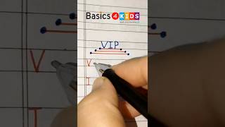 VIP full form | What is the full form of VIP | vip full form english | vip full form kya hai