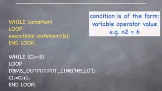 Oracle pl sql tutorial - WHILE LOOP #17