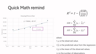 Linear Regression in Python | Predicting Housing Prices with Machine Learning in Jupyter Notebook
