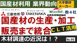 【三菱地所＋6社による総合木材事業】（2022年4月、生産拠点の本格稼働に向けた見通し）CLTの活用他解説＋現地情報（地元木材市場と提携し、調達順調）