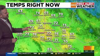Sunny, hot conditions forecast for Phoenix today