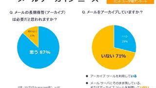 Vol.13 Arcserve UDP Archiving v6.0 について学ぶ　第一回