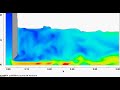 aproximation of a large eddy simulation of a submerged hydraulic jump