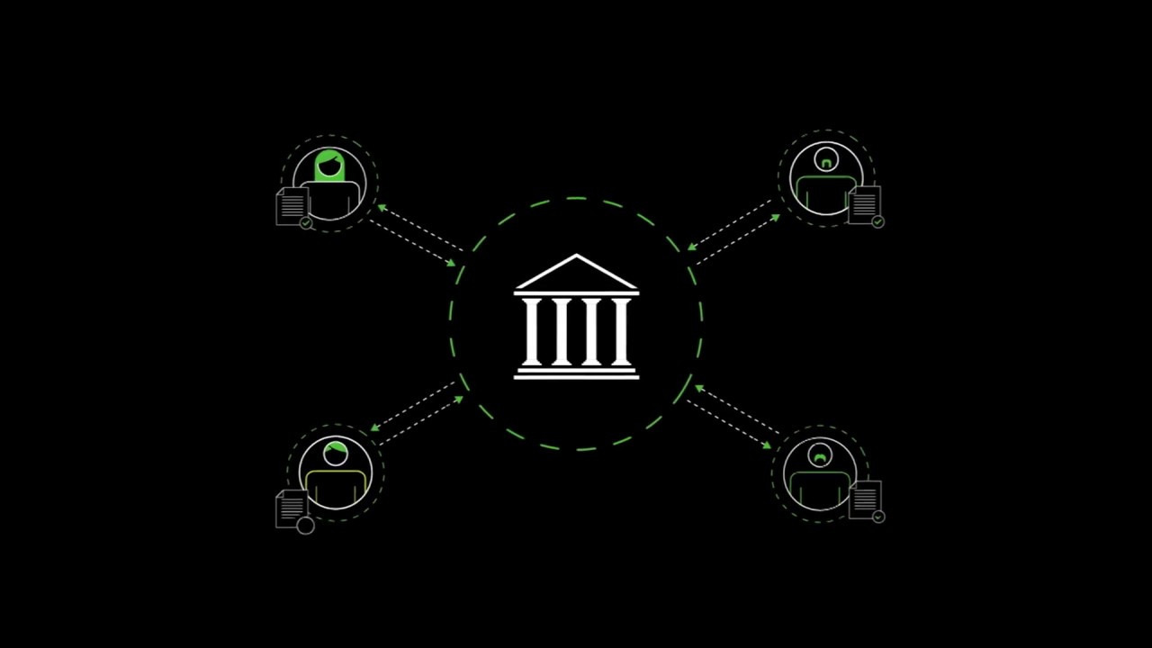 6 Best Open Banking Apis To Build Financial Product
