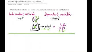 3.3.1 Modeling with Functions - Intro