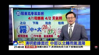 2023-03-29中視2100整點新聞-氣象時間