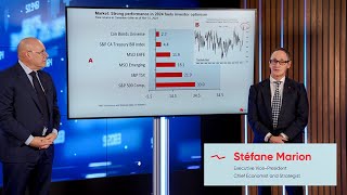 Economic Impact - A Post-US election rally