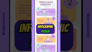 "Design Like a Pro: 😎 Canva Infographics for Beginners!" YOGA #canva #infographic #beginners #viral