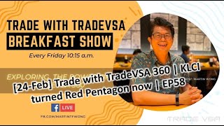 [24-Feb] Trade with TradeVSA 360 | KLCI turned Red Pentagon now | EP58