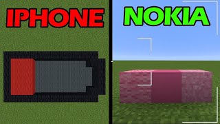 minecraft be like compilation