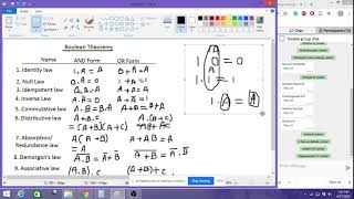 Module 5 03 Boolean Theorems